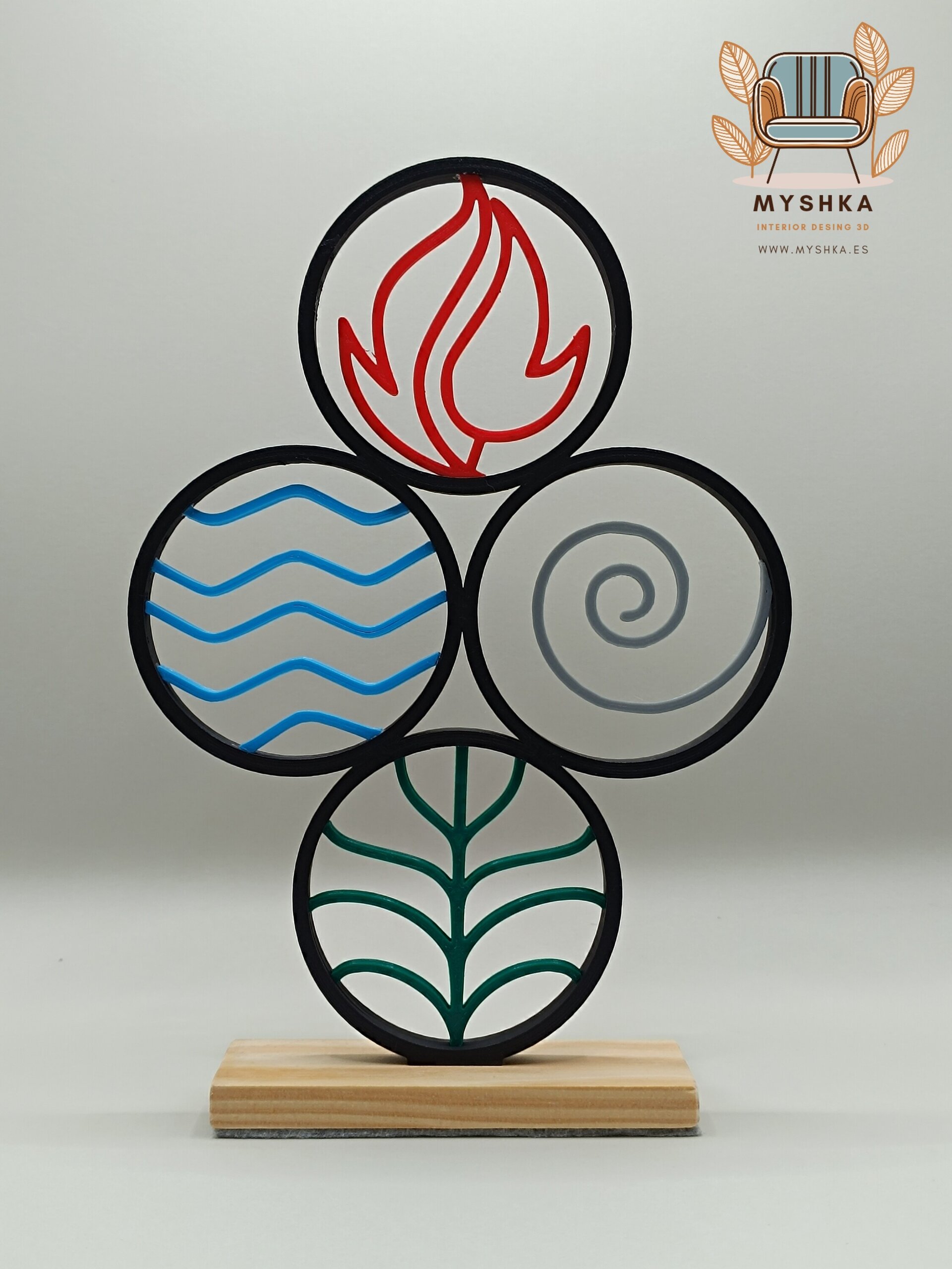 Figura los 4 elementos - 2